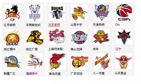 高位减少对